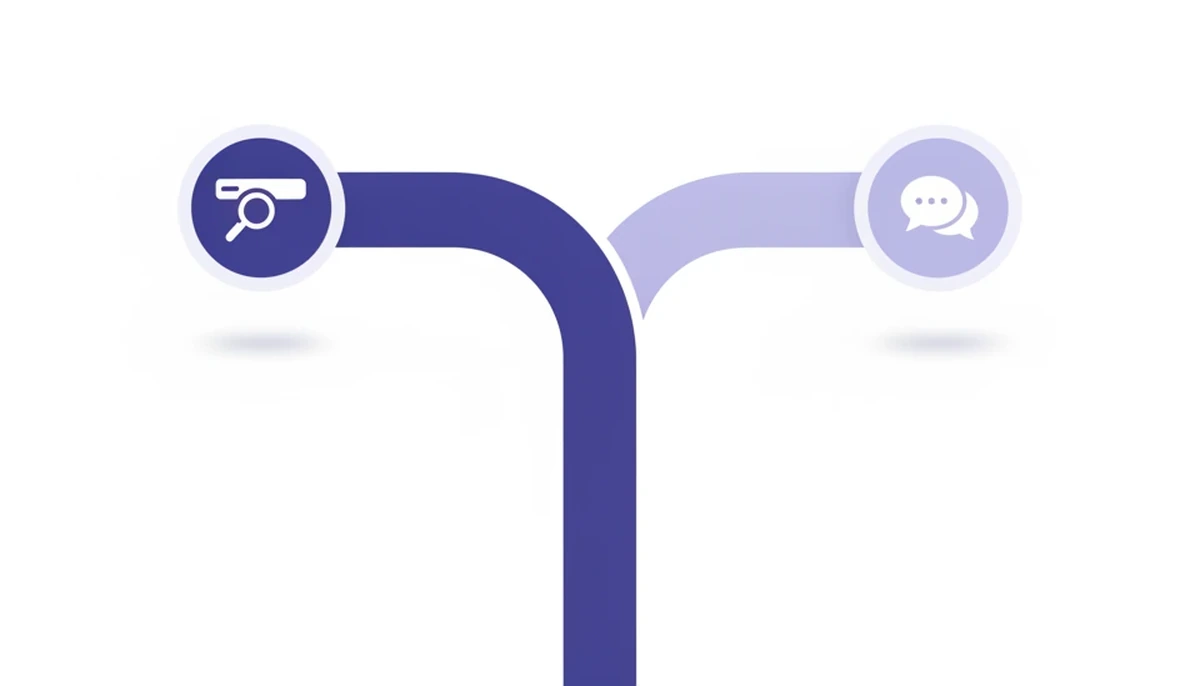 En sti deler seg i en bred indigo vei mot et søkeikon og en smalere vei mot en chatboble, som symbol på delt søkeadferd
